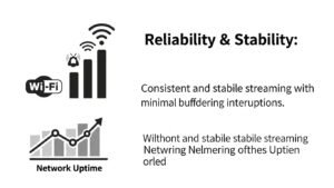 Kluczowe funkcje, których szukają Polacy w IPTV