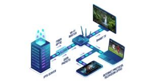 what is iptv